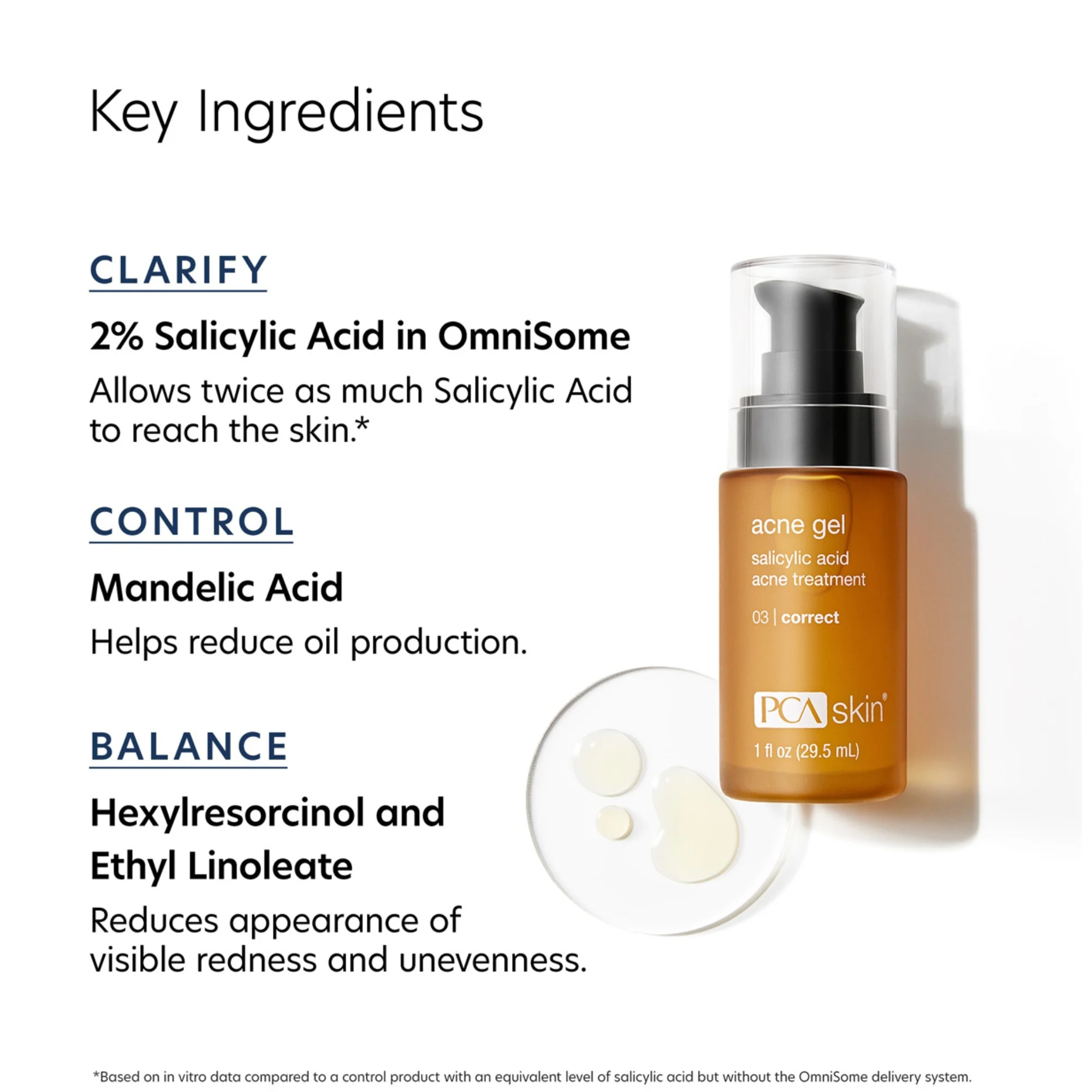 Acne Gel - Image 6