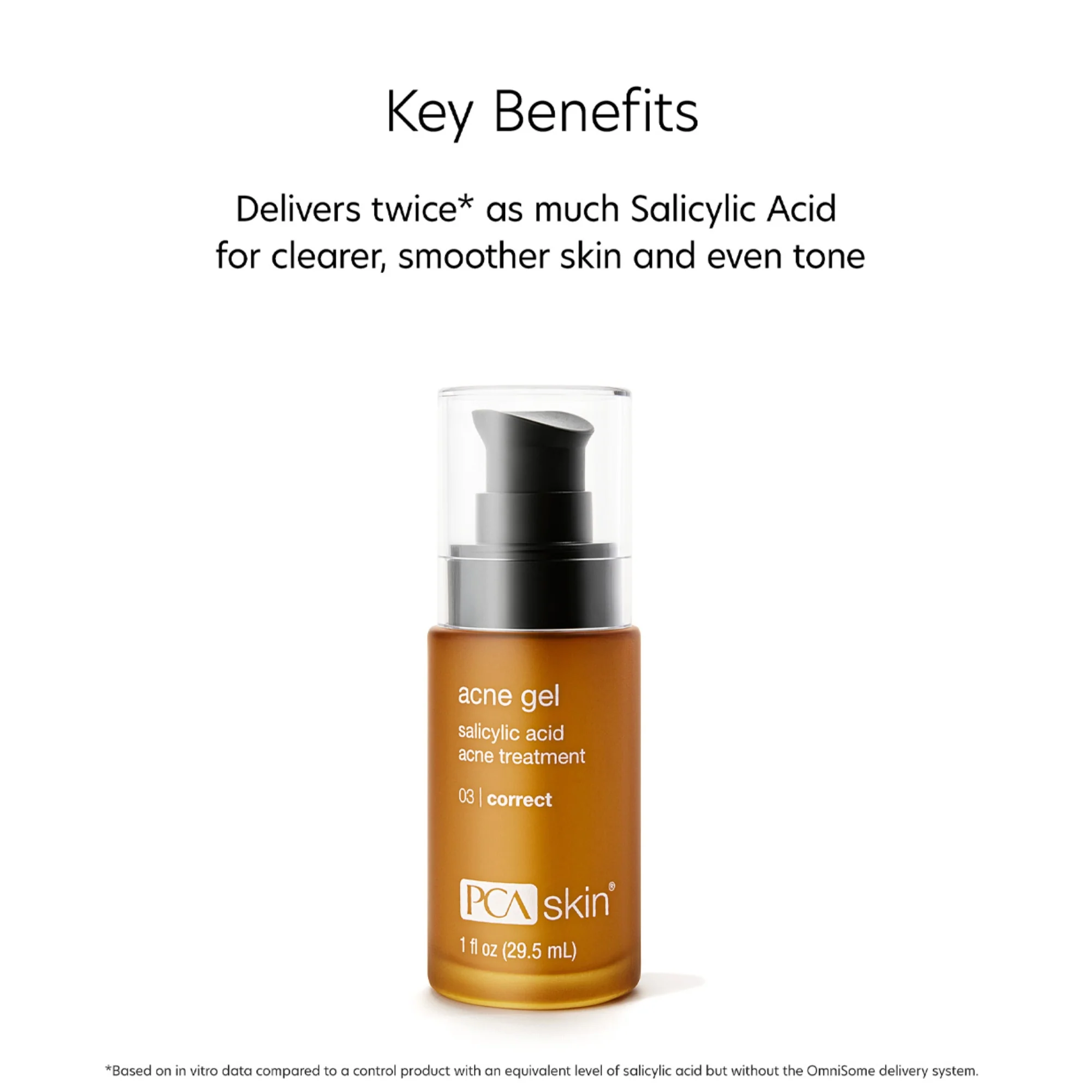 Acne Gel - Image 7