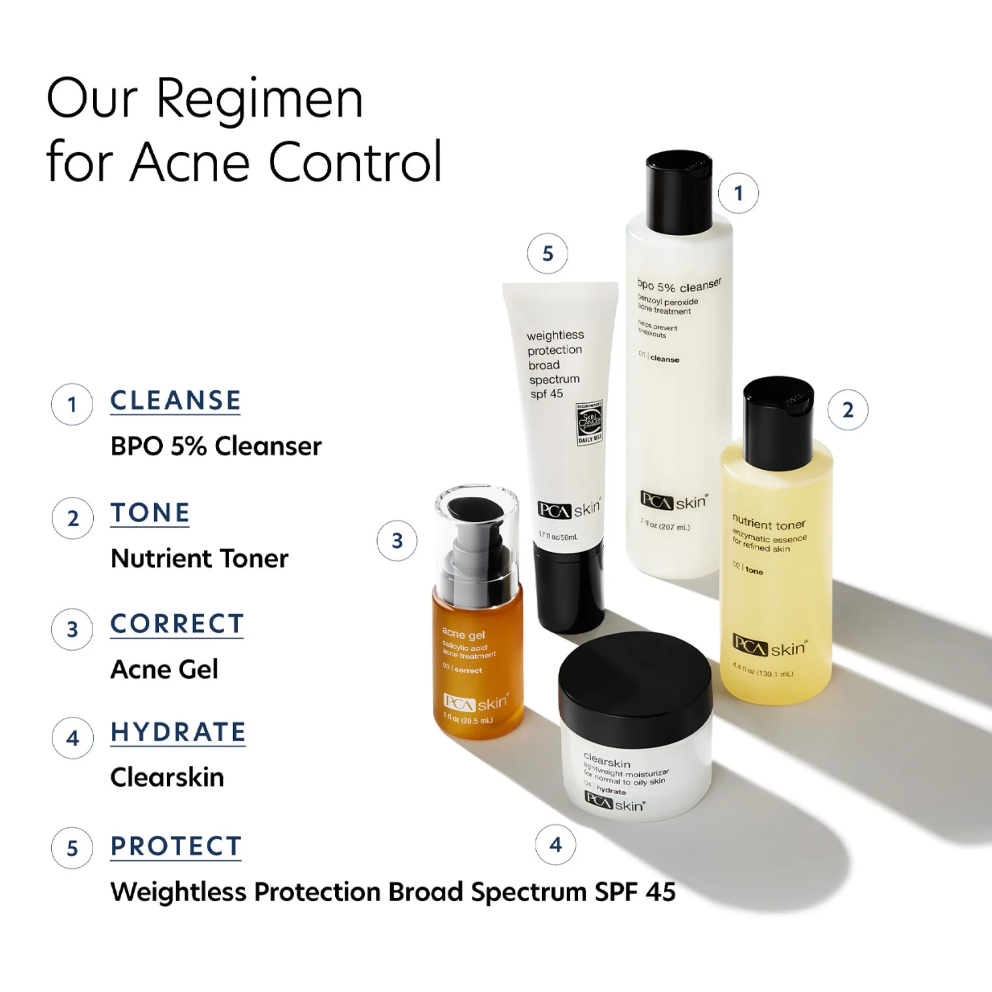 Acne Gel - Image 8