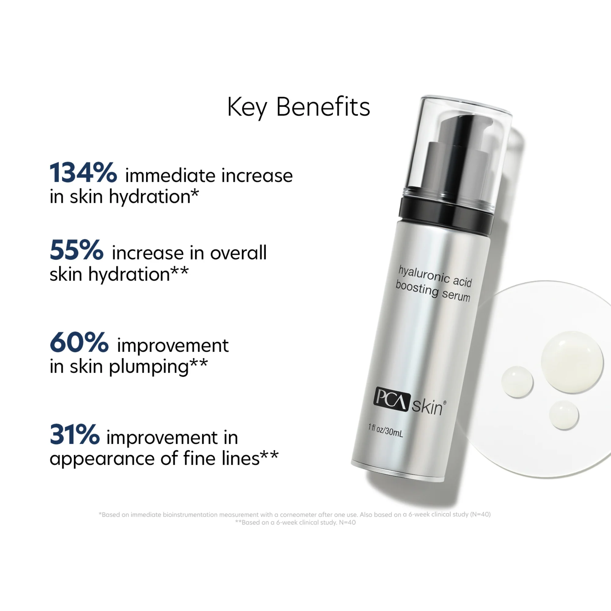Hyaluronic Acid Boosting Serum - Image 4