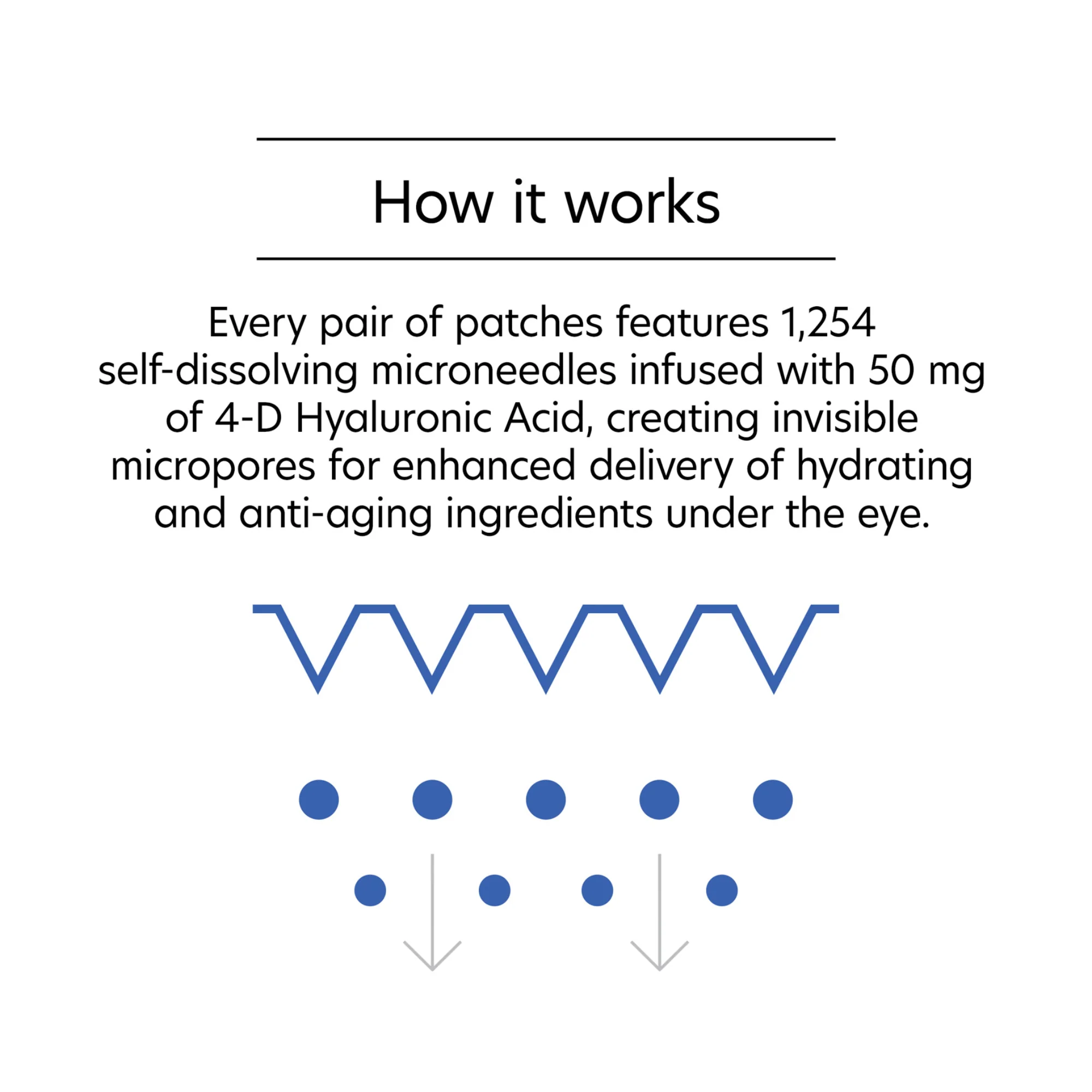 Hyaluronic Acid Microneedle Eye Patches - Image 9